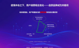 传奇发布网新开服：手机电脑通用的解决方案解析