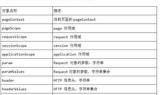 传奇手游打金策略与实战技巧