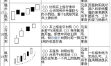 神途传奇手游发布网的核心价值解析