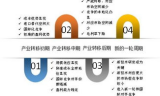 传奇手游变态私服版_传奇手游变态版本网站