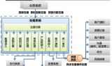 传奇私服：从电脑端到手游端的演进之路