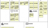 传奇手游私服福利号解析：定义与核心价值