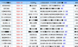 东北传奇私服,特色解析与文化影响-游戏生态深度探索